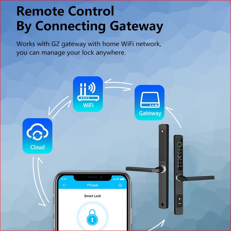 Harga Kunci Digital untuk Pintu Sliding di Bali