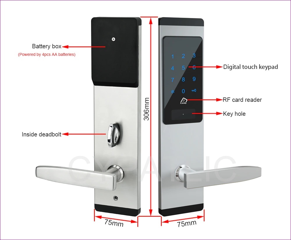Smart Door Lock di Bali